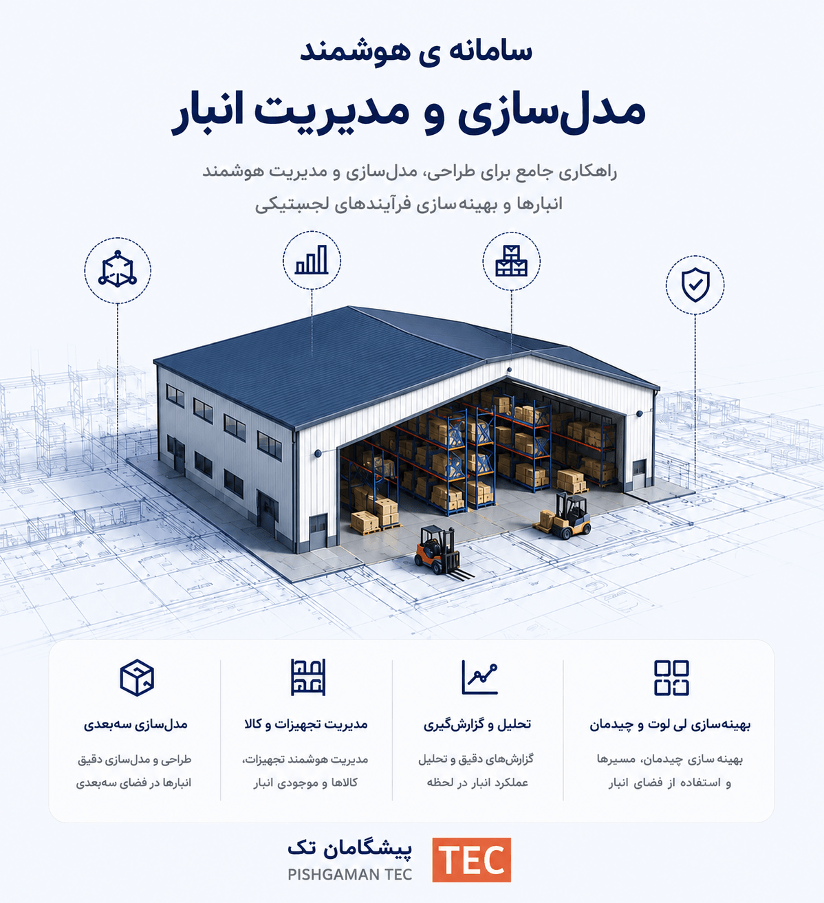 سامانه هوشمند مدل‌سازی و مدیریت انبار
